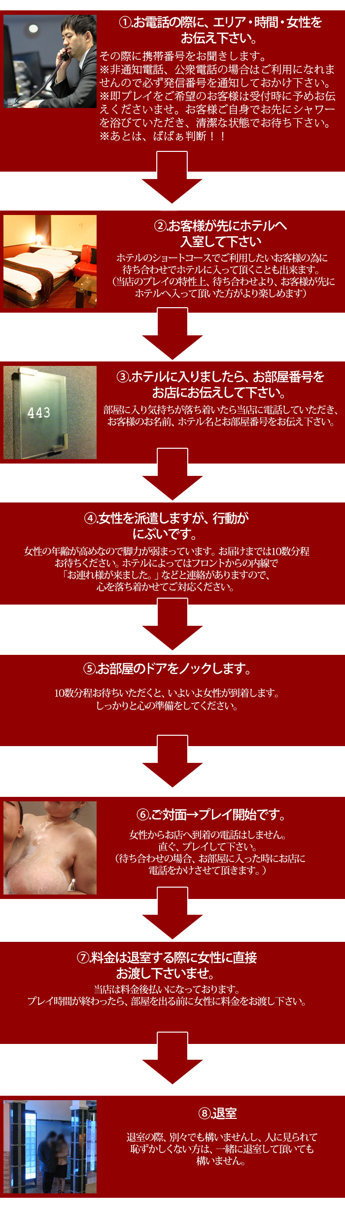 遊び方